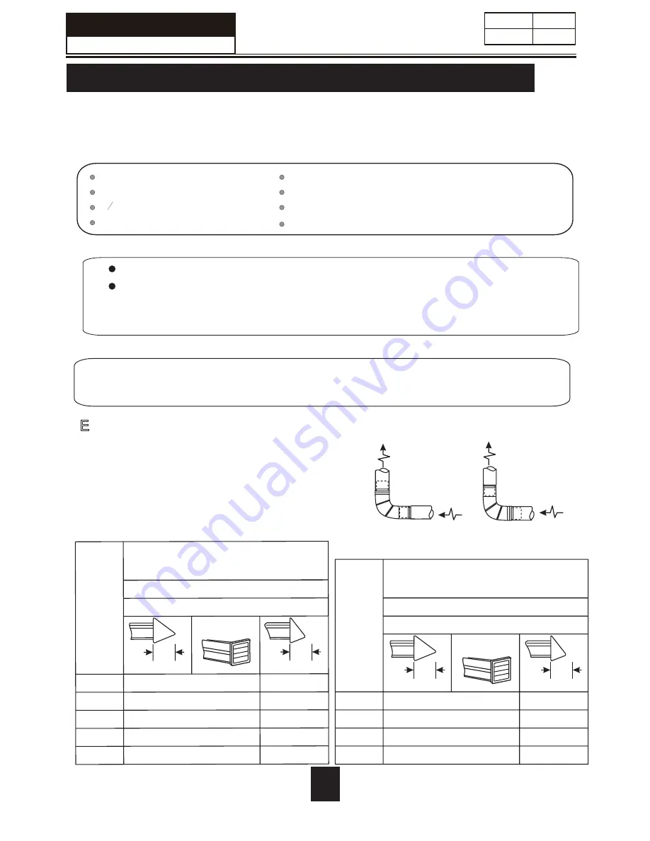 Haier CGDE480BW Скачать руководство пользователя страница 8