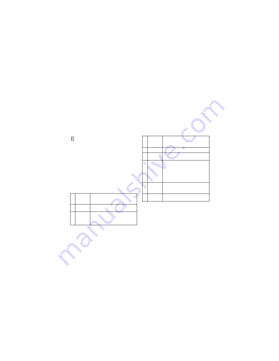 Haier D1200 User Manual Download Page 20