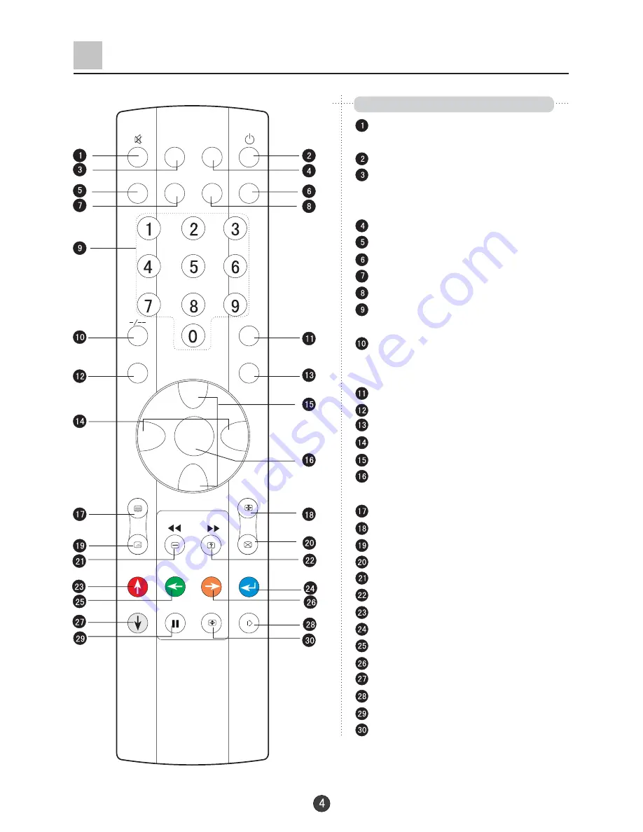 Haier D29FV6 Owner'S Manual Download Page 6