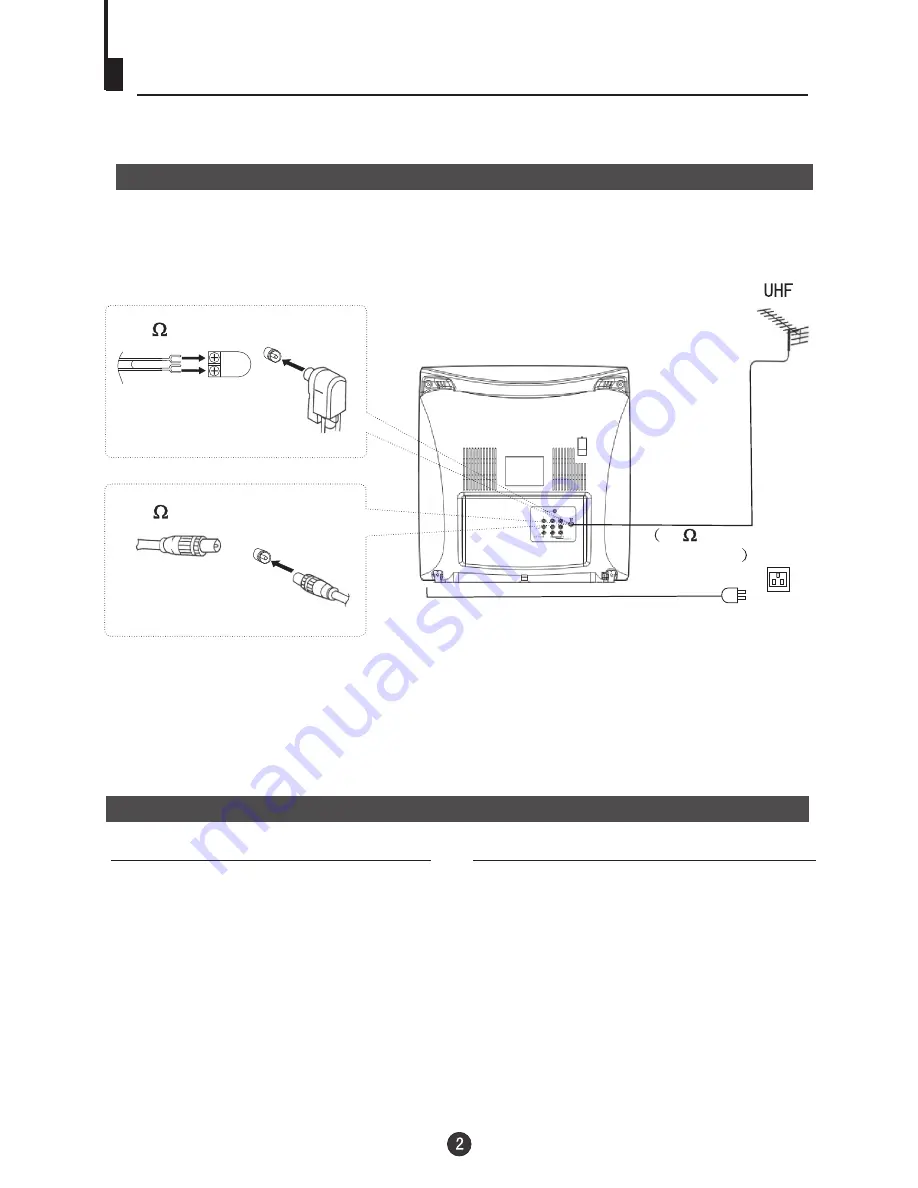 Haier DTA-1492 Owner'S Manual Download Page 4