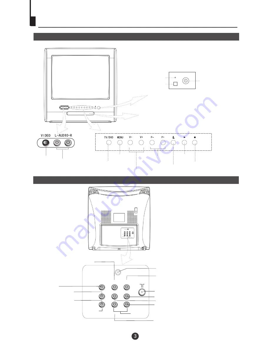 Haier DTA-1492 Скачать руководство пользователя страница 5