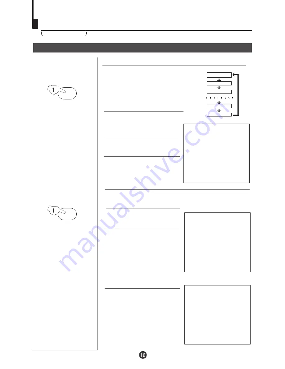 Haier DTA-1492 Owner'S Manual Download Page 18