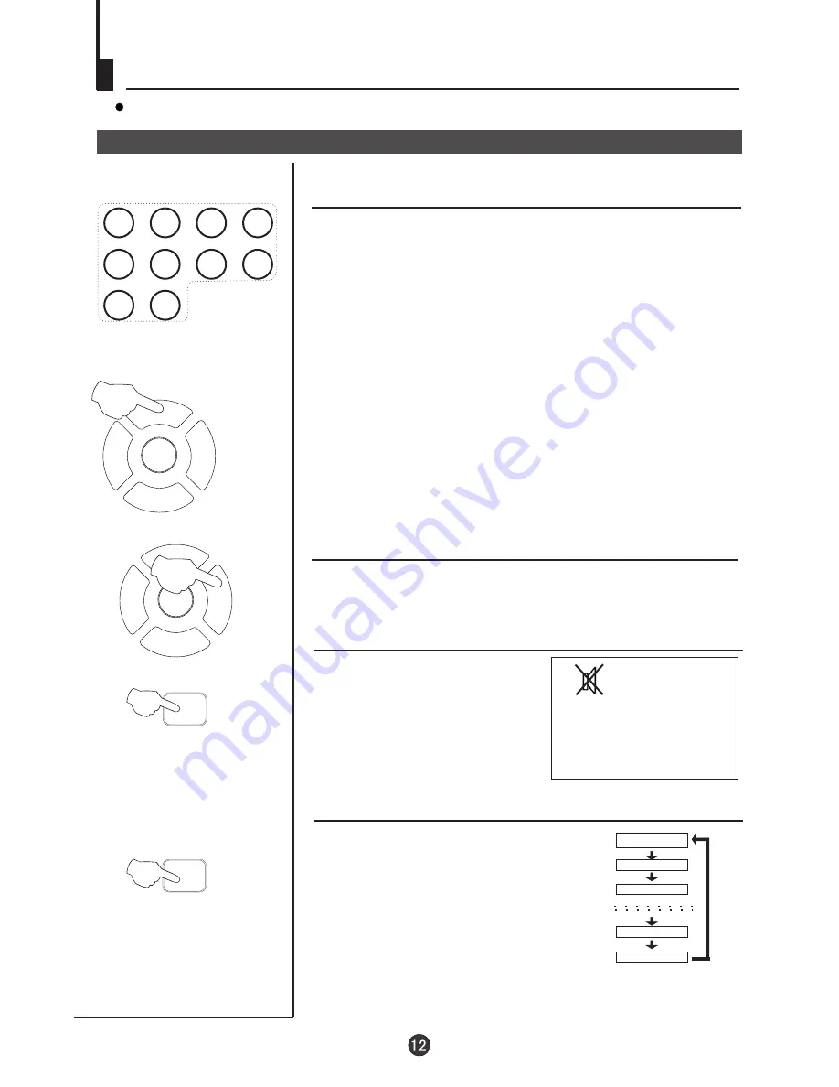 Haier DTA-2198 Owner'S Manual Download Page 13