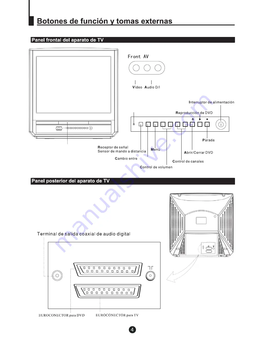 Haier DTA-2198 Owner'S Manual Download Page 37