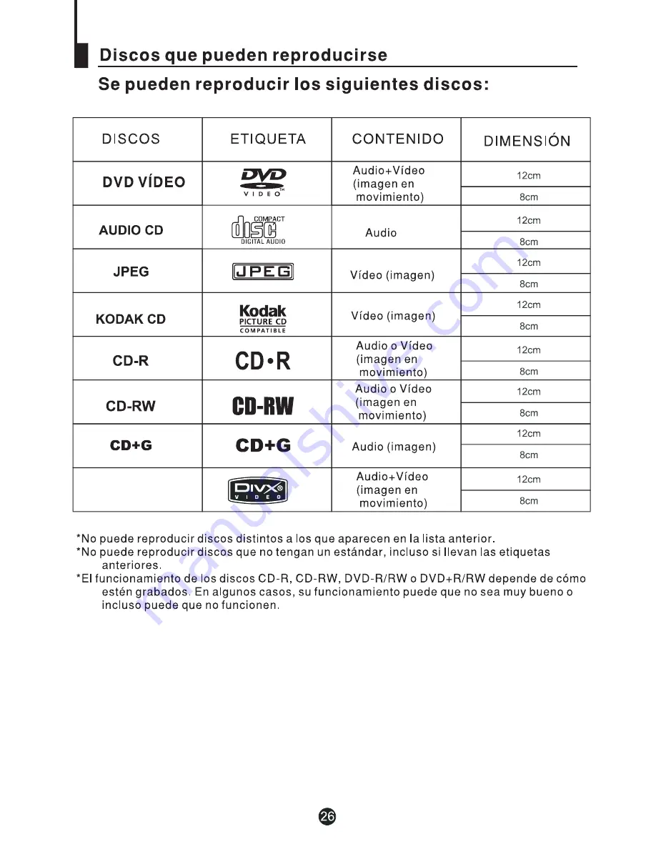 Haier DTA-2198 Owner'S Manual Download Page 59