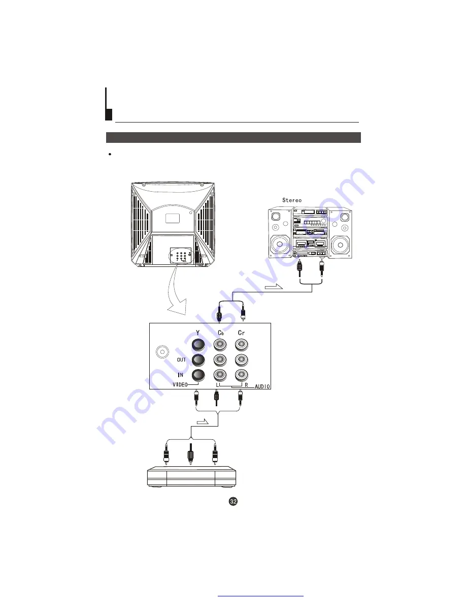 Haier DTA21F98 Скачать руководство пользователя страница 33