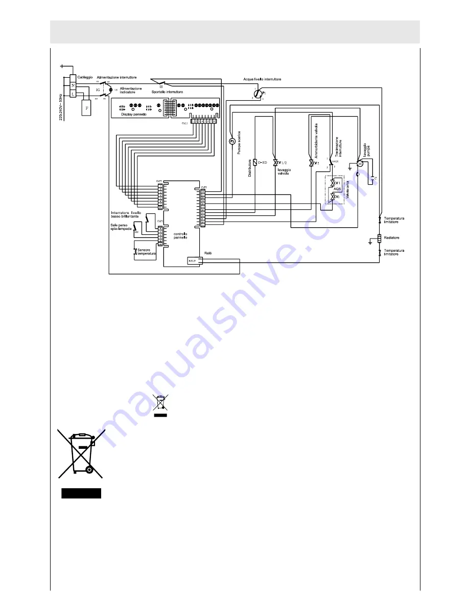 Haier DW12-TFE1 series Operation Manual Download Page 108