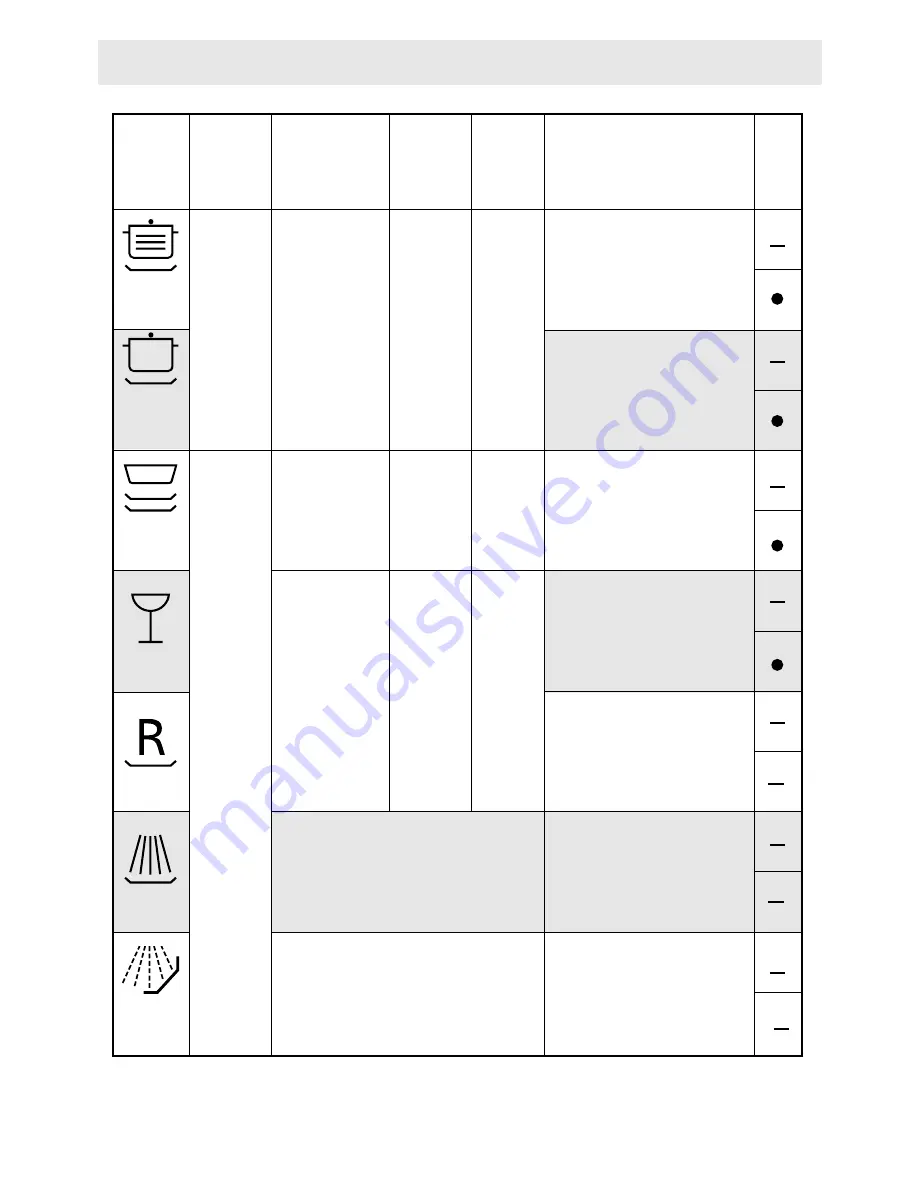 Haier DW12-TFE1 series Operation Manual Download Page 123