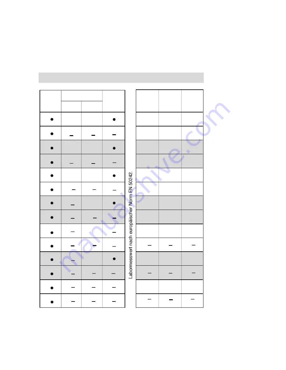 Haier DW12-TFE3-F Скачать руководство пользователя страница 67