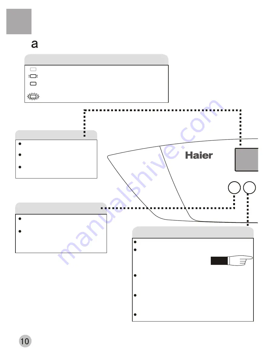 Haier DWE-3120A User Manual Download Page 12