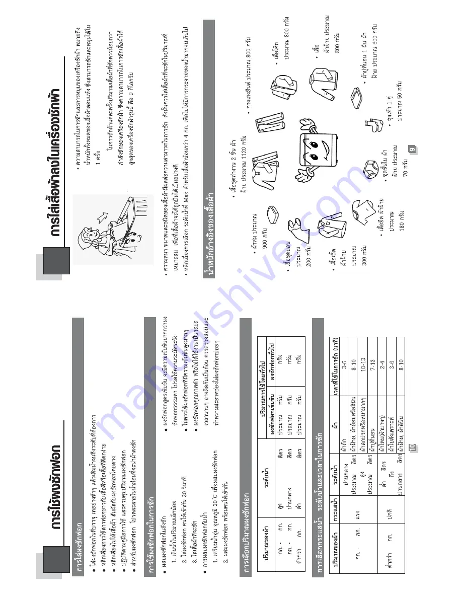 Haier DWE-355 Скачать руководство пользователя страница 10