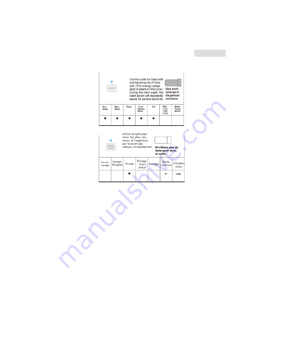 Haier DWL3525 User Manual Download Page 53