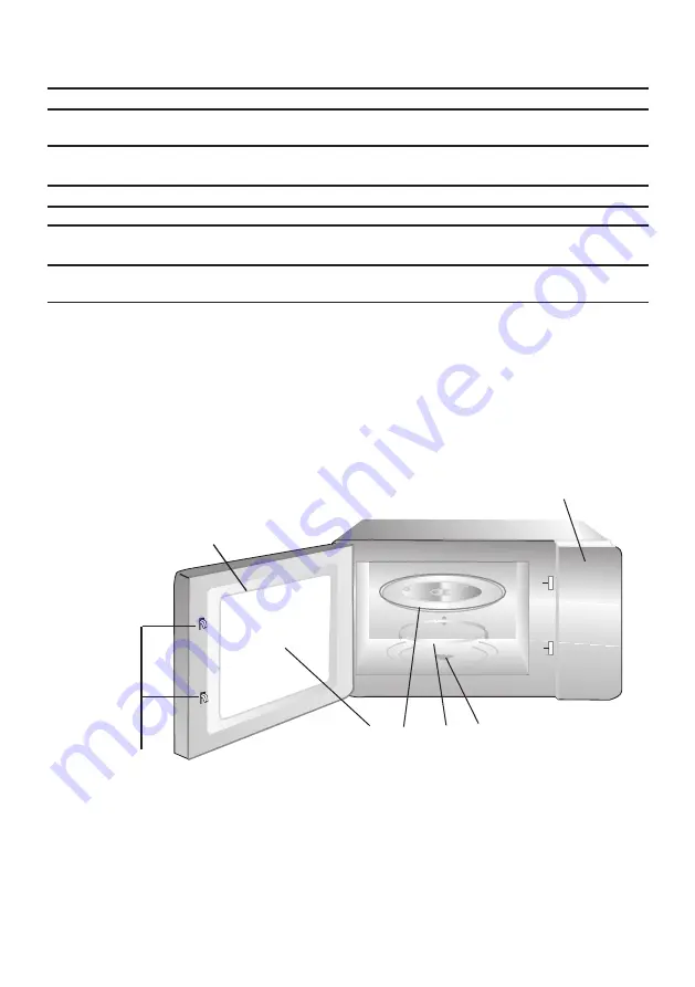 Haier EB-32100EB Owner'S Manual Download Page 7