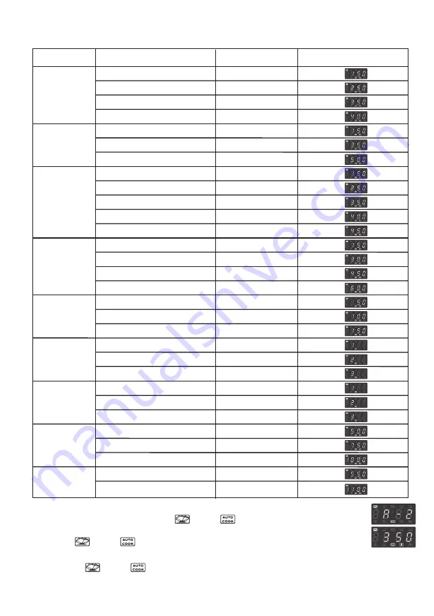 Haier EB-32100EB Owner'S Manual Download Page 11