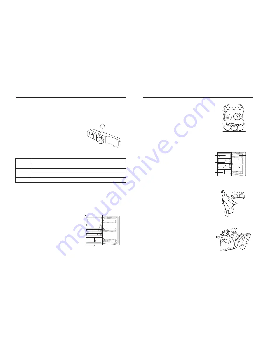 Haier EKS-150A Operation Instructions Manual Download Page 20