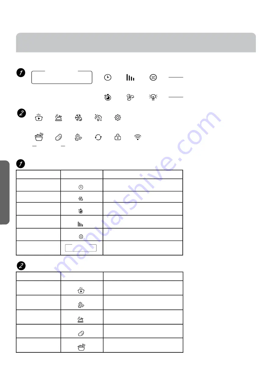 Haier EM044K6CH-P GE Owner'S Manual Download Page 30