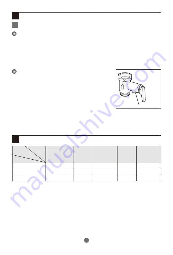 Haier ES100V-F1(EU) Instruction Manual Download Page 36