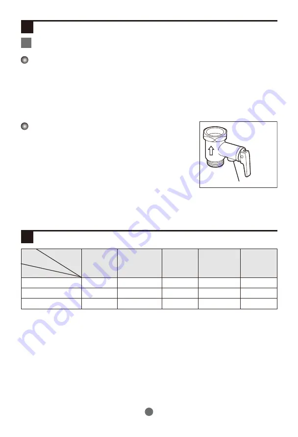 Haier ES100V-F1(EU) Instruction Manual Download Page 78