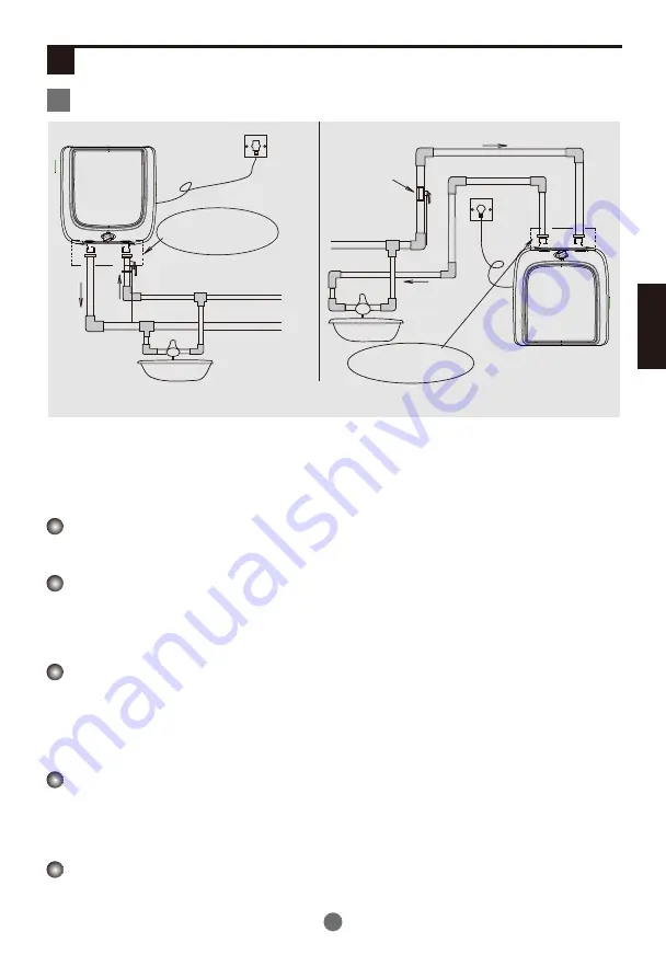 Haier ES10V-Q1(EU) Instruction Manual Download Page 35