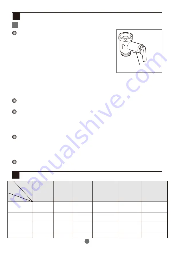 Haier ES10V-Q1(EU) Instruction Manual Download Page 36