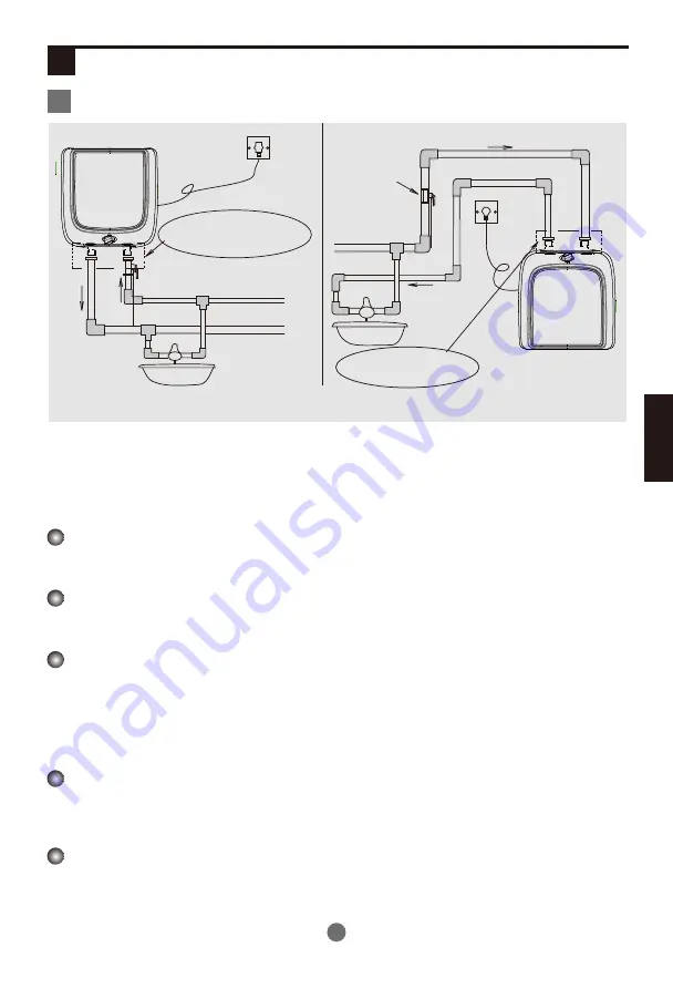 Haier ES10V-Q1(EU) Instruction Manual Download Page 49