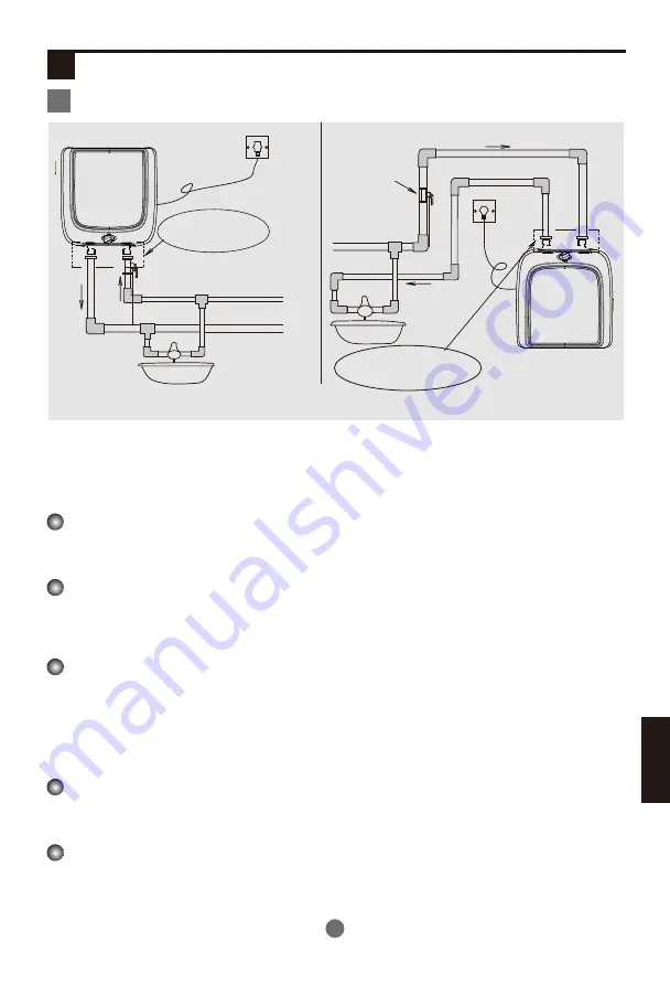 Haier ES10V-Q1(EU) Instruction Manual Download Page 91