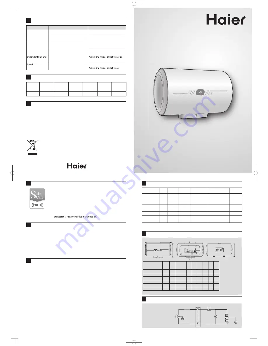 Haier FCD-JTH40-III User Manual Download Page 1