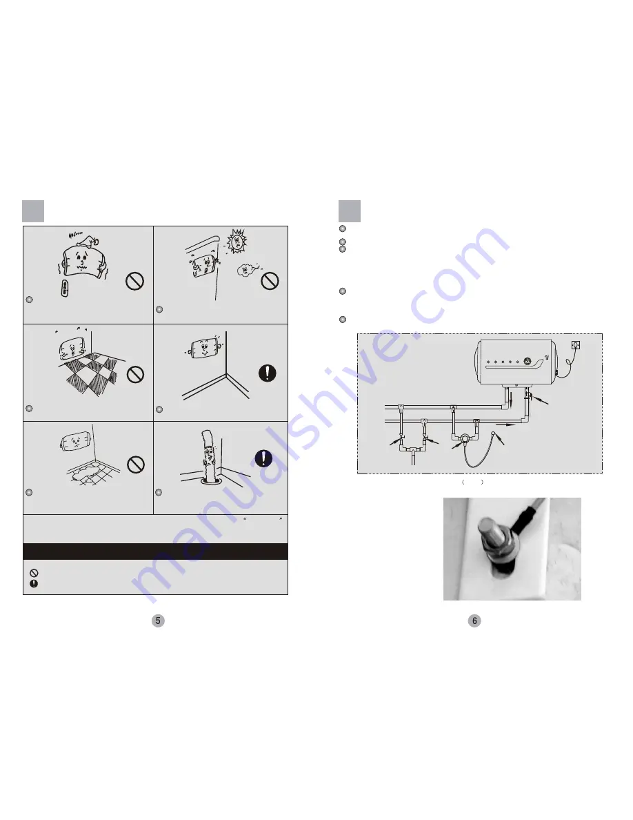 Haier FCD-JTHC40-E User Manual Download Page 6