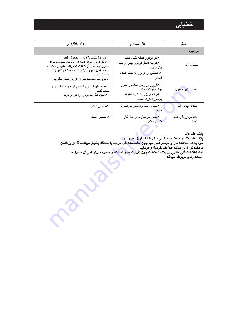 Haier FROST FREE VERTICAL FREEZER Installation Instructions And User Manual Download Page 19