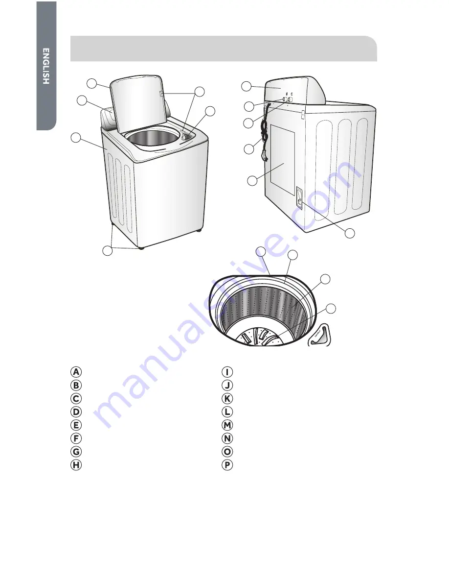 Haier GWT460BW User Manual Download Page 5