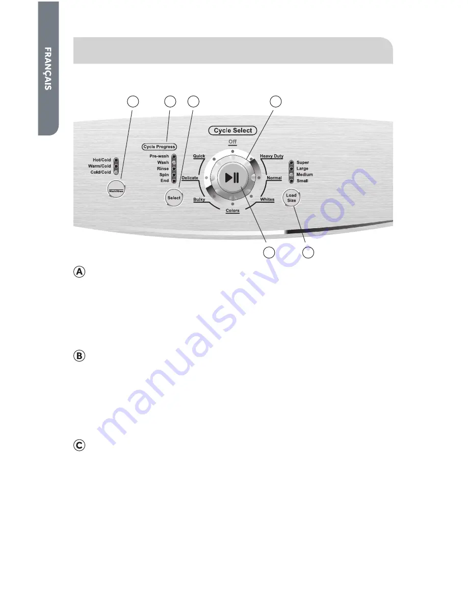 Haier GWT460BW User Manual Download Page 33