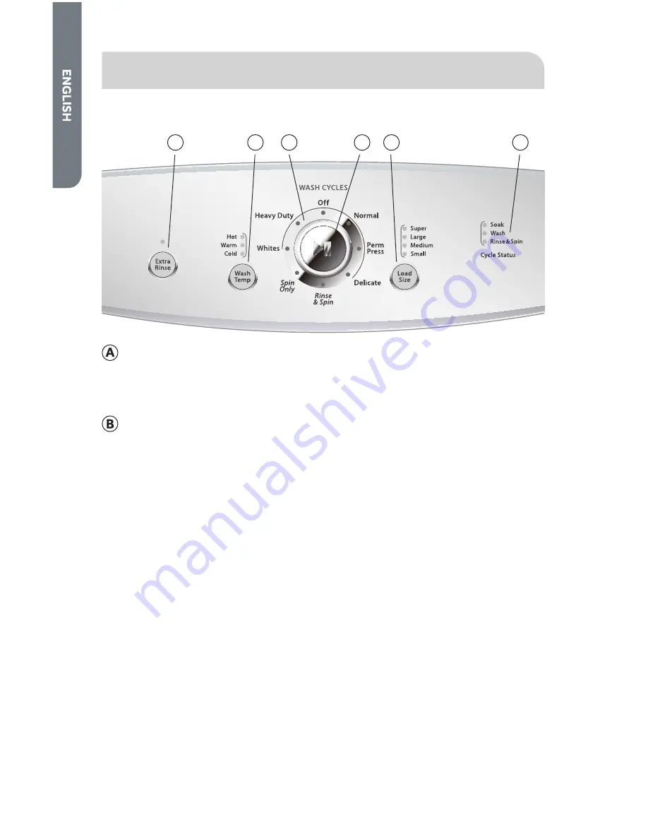 Haier GWT480BW User Manual Download Page 14