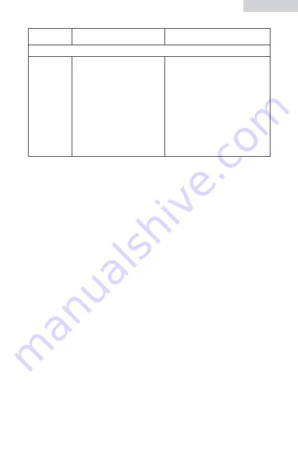 Haier HB21FC10 User Manual Download Page 106