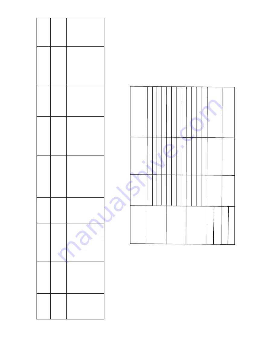 Haier HB2400VD2M20 Installation & Operation Manual Download Page 16