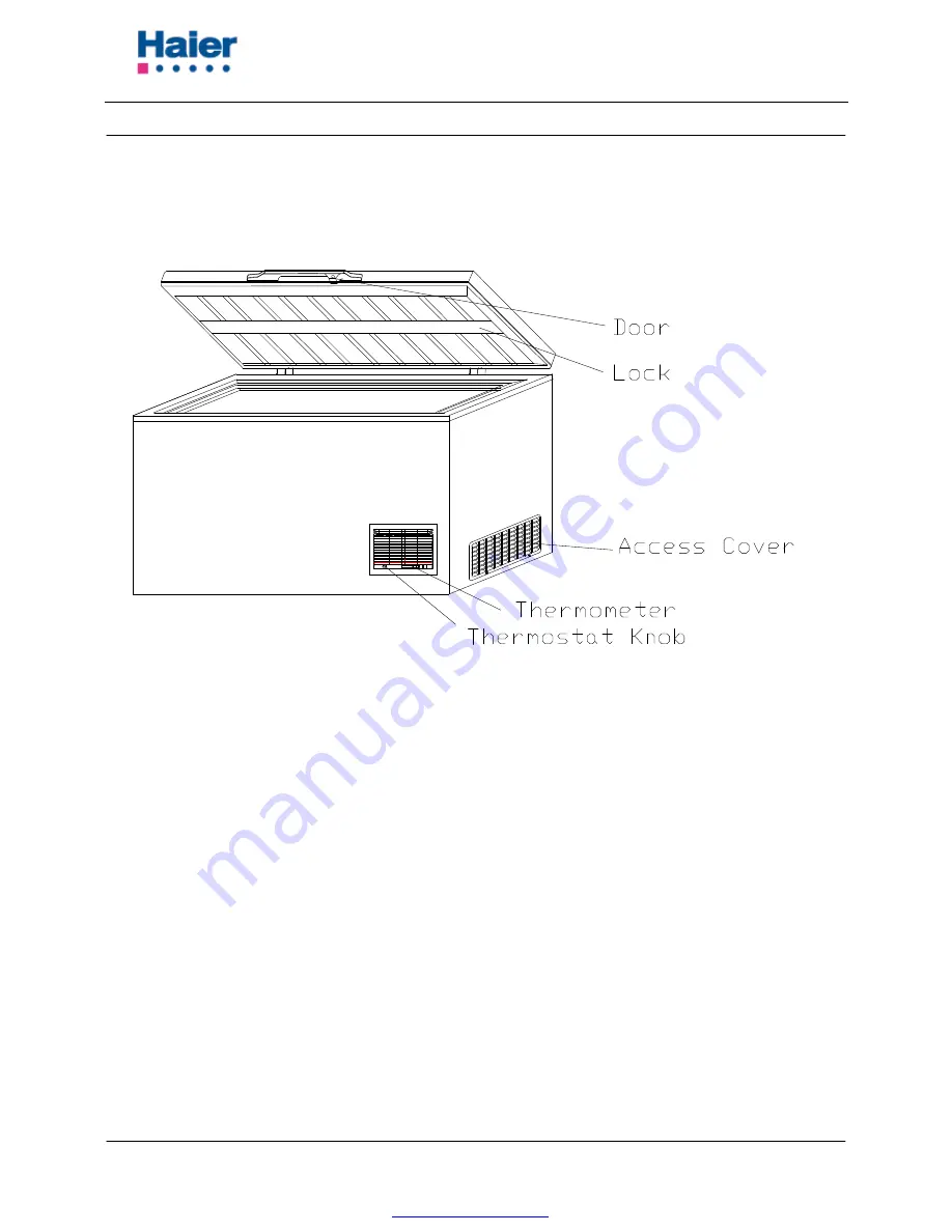 Haier HBC-200 Service Manual Download Page 12