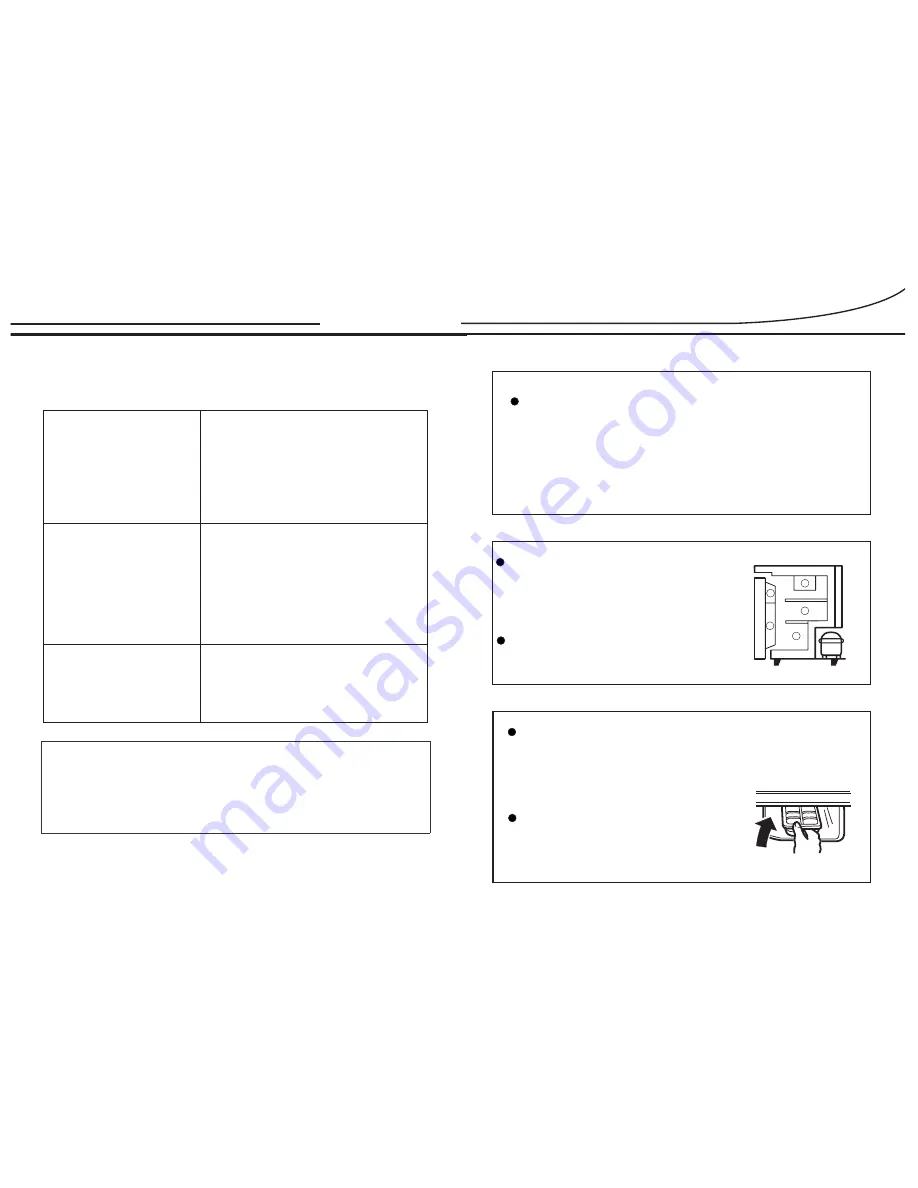 Haier HBF165W Скачать руководство пользователя страница 4