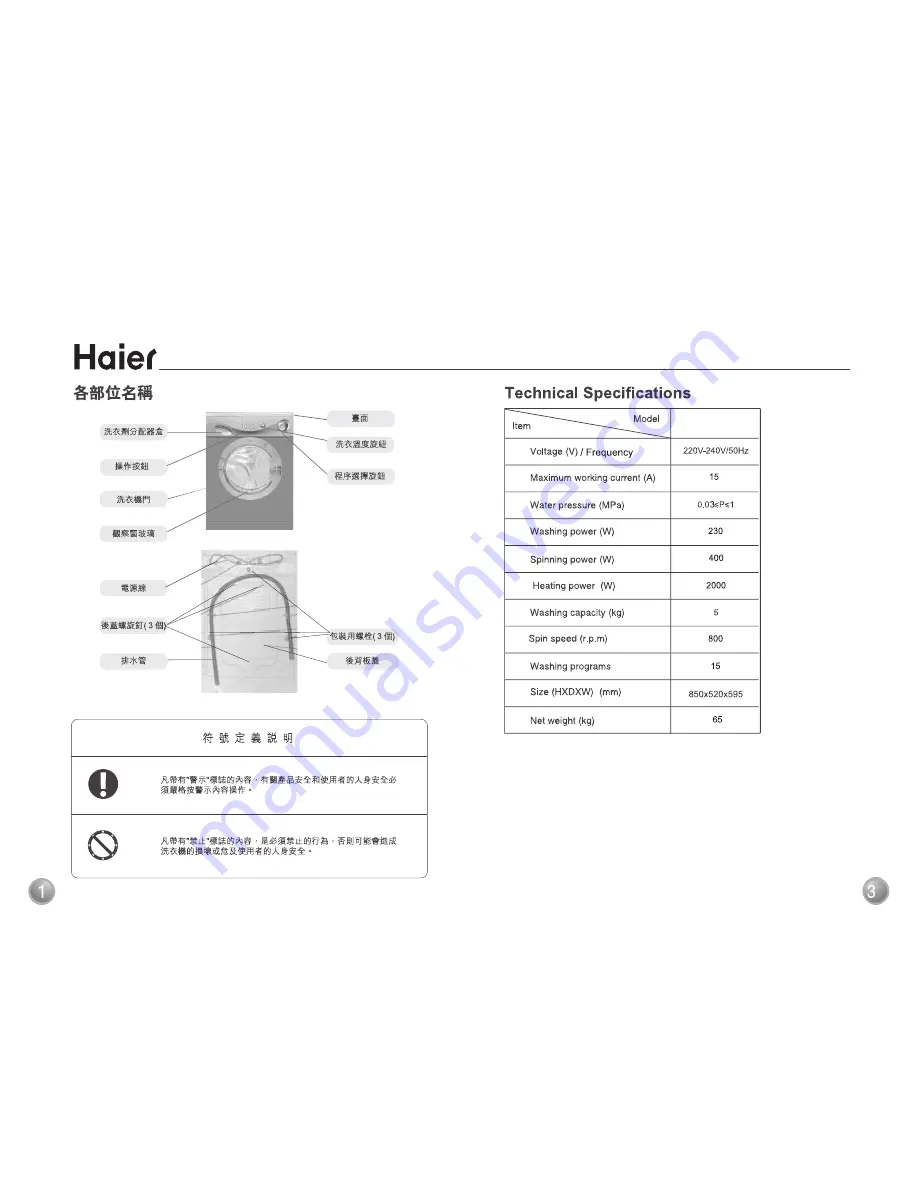 Haier HBF800TE User Manual Download Page 2