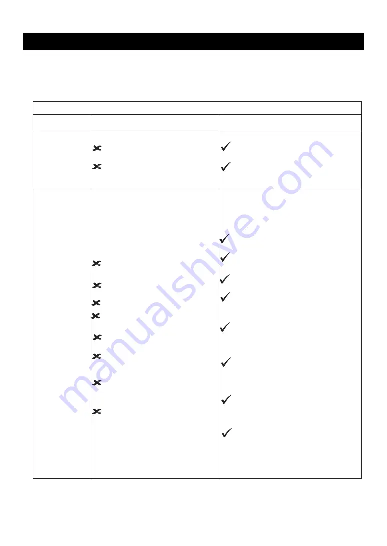 Haier HBM-686BW Скачать руководство пользователя страница 25