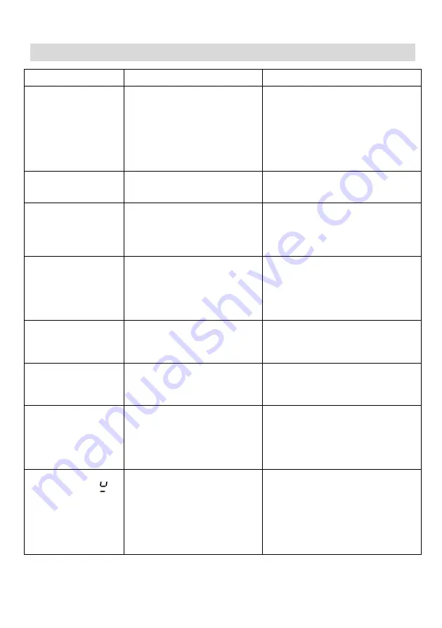 Haier HCI302TB3 Instruction Manual Download Page 47