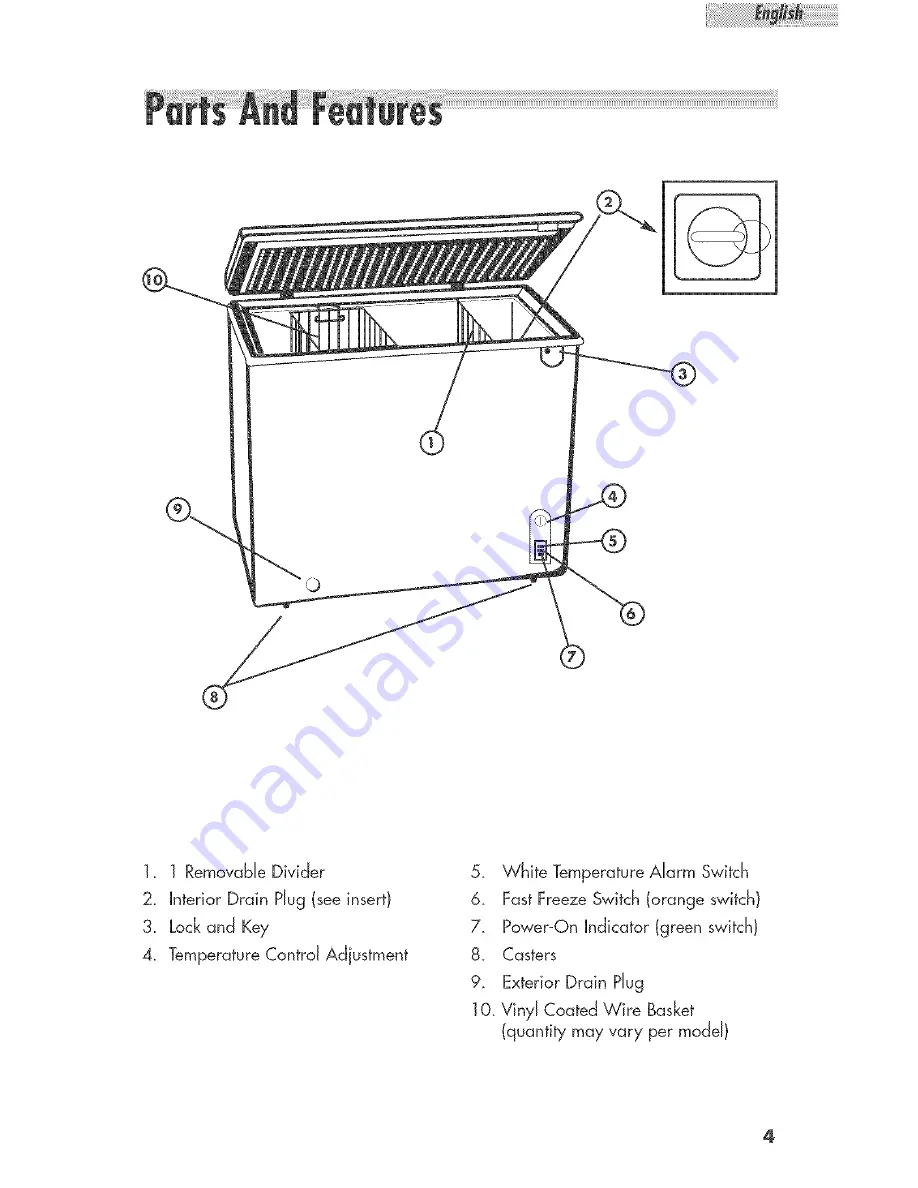 Haier HCM036PB User Manual Download Page 6