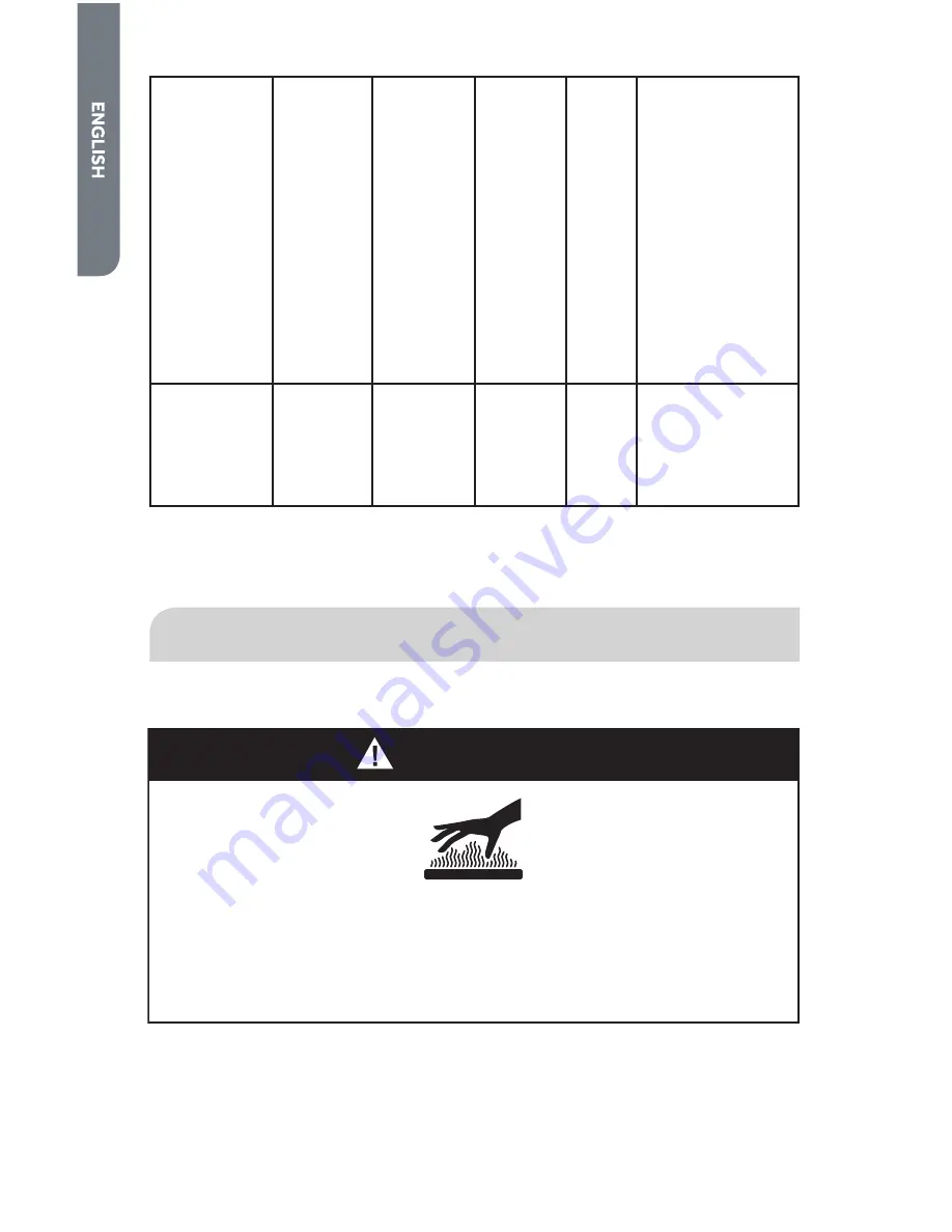 Haier HCW2460AES User Manual Download Page 28