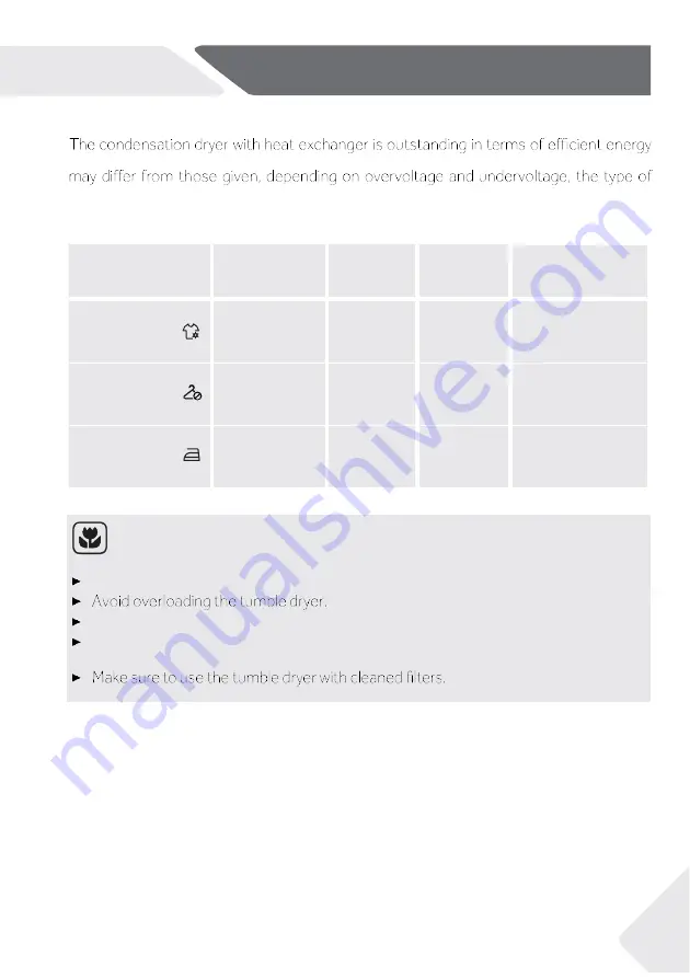 Haier HD100-A2979 Manual Download Page 13