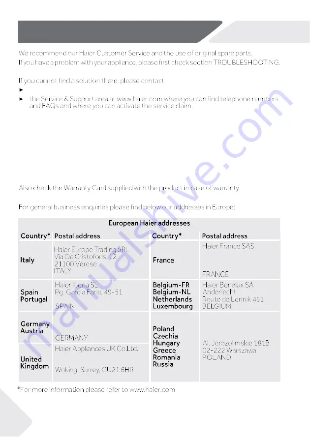 Haier HD100-A2979 Manual Download Page 30