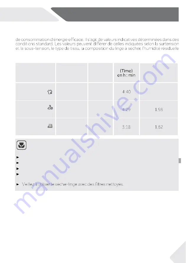 Haier HD100-A2979 Manual Download Page 47