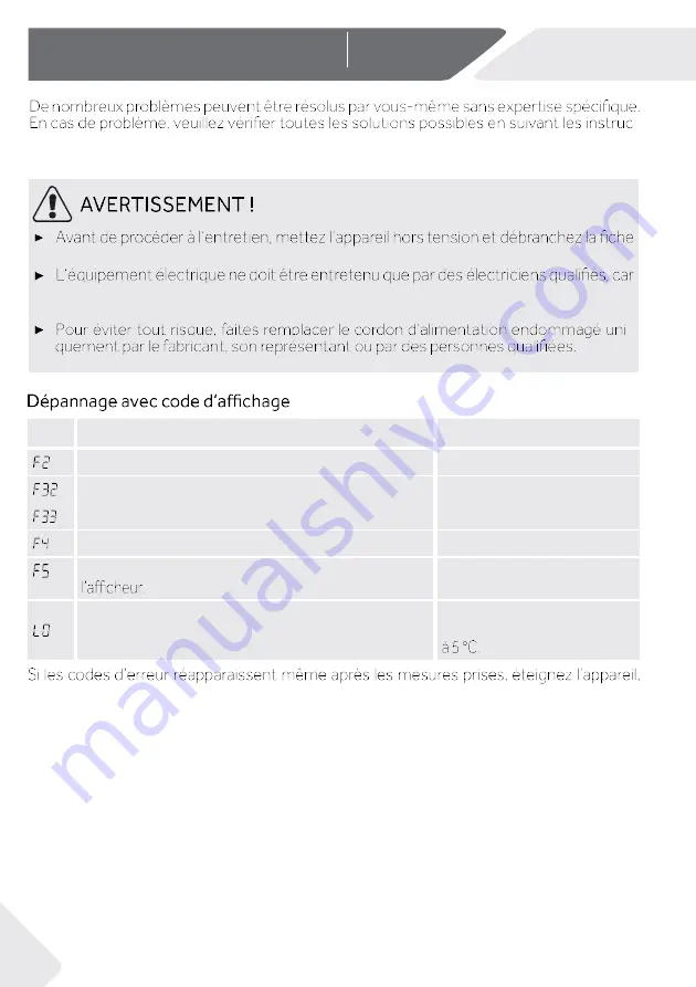 Haier HD100-A2979 Manual Download Page 58