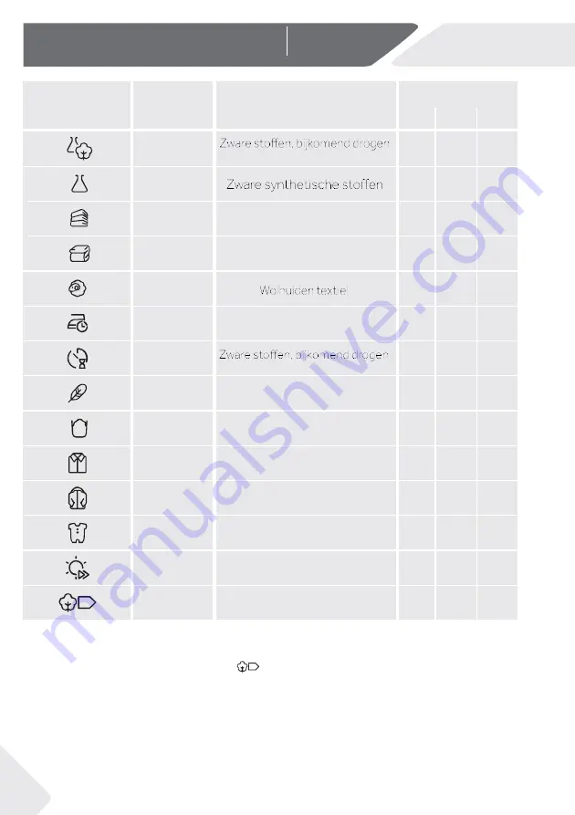 Haier HD100-A2979 Manual Download Page 82