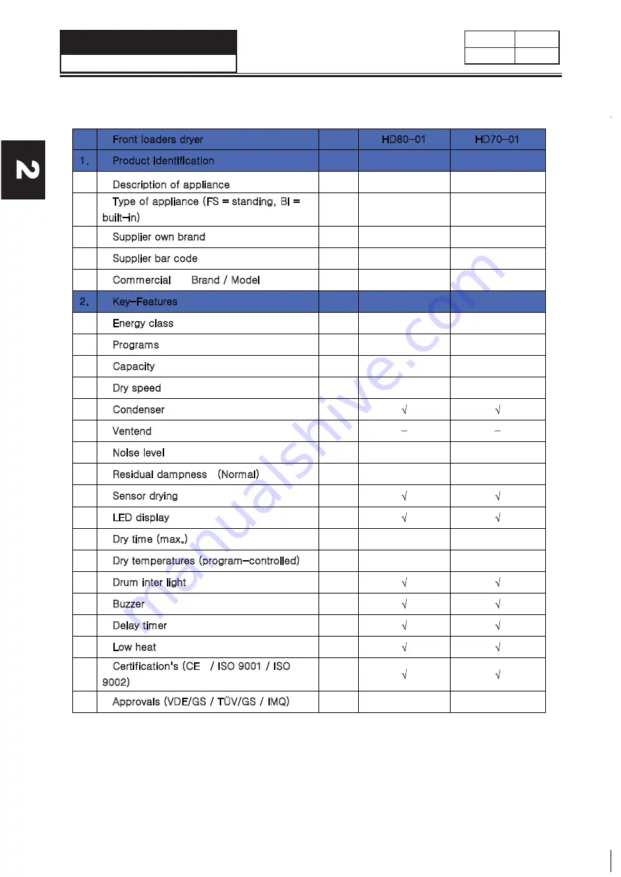 Haier HD70-01 Service Manual Download Page 5