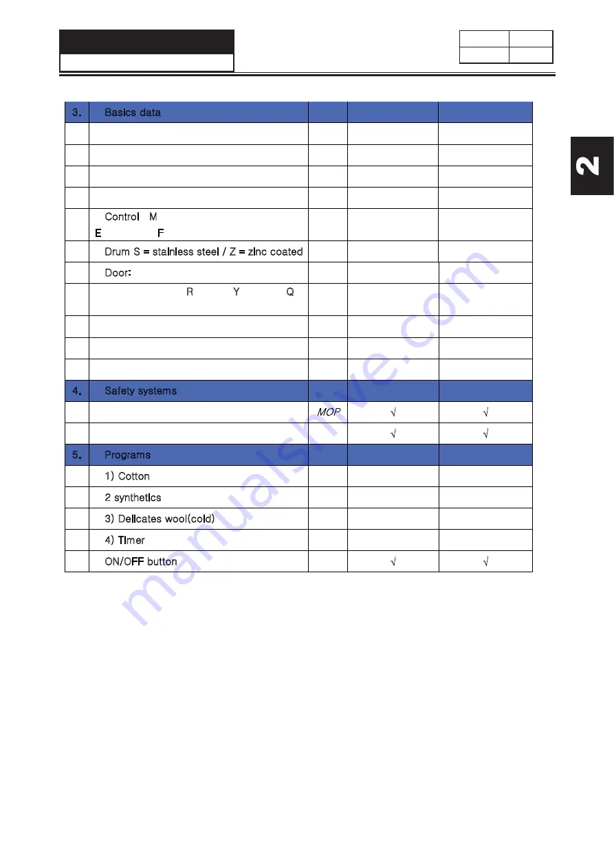 Haier HD70-01 Service Manual Download Page 6