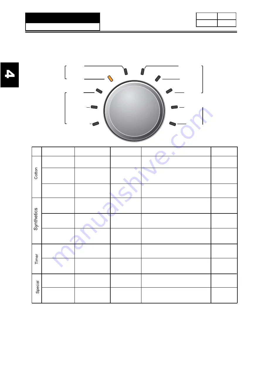 Haier HD70-01 Service Manual Download Page 9