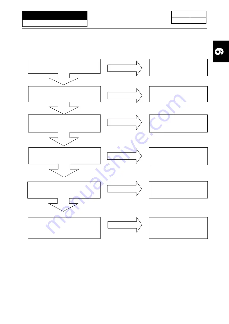 Haier HD70-01 Service Manual Download Page 28